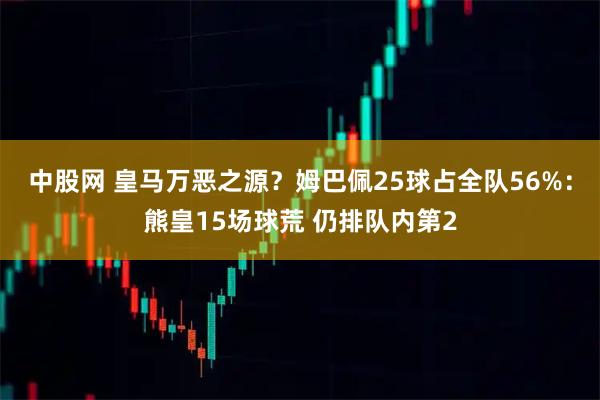 中股网 皇马万恶之源？姆巴佩25球占全队56%：熊皇15场球荒 仍排队内第2